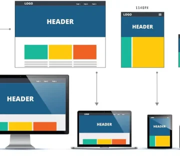 responsive web design Australia