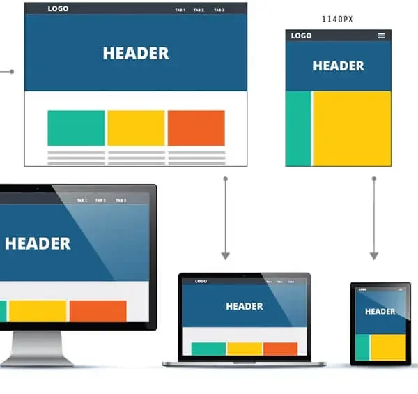 responsive web design Australia